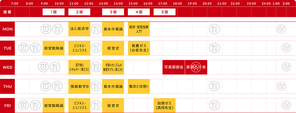 一週間の日程表