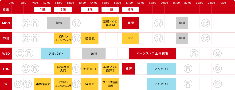 一週間の日程表