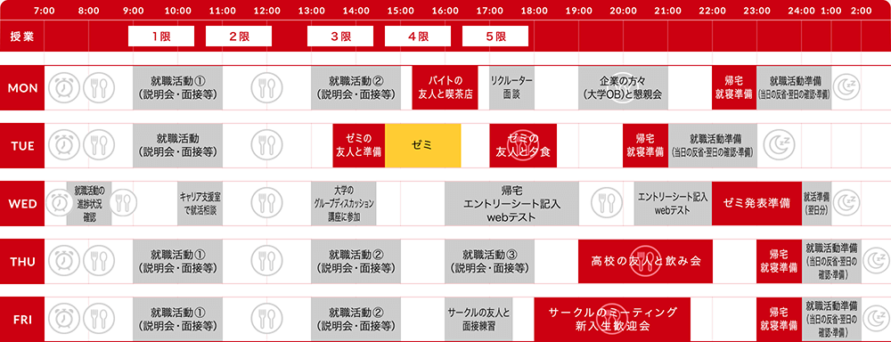 一週間の日程表