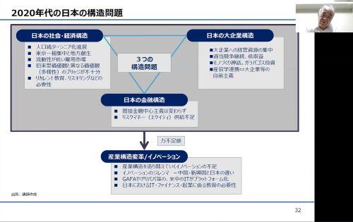 みずほ寄付講義第1回講義