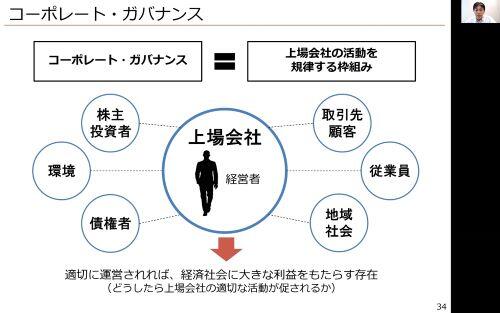 みずほ寄付講義第５回